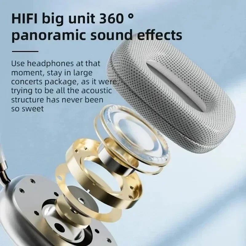 Bluetooth 5.0 Wireless Headphones with Noise Cancelling & HD Mic