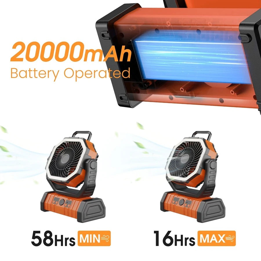 Portable Usb Rechargeable Camping Fan