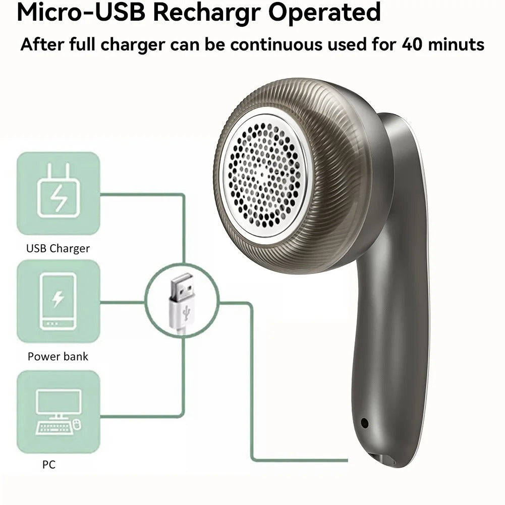 Electric Lint Remover – Rechargeable Fabric Shaver with Display
