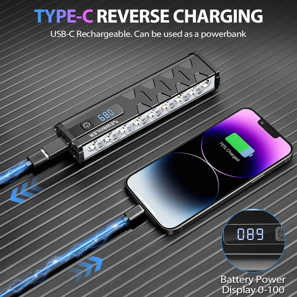 10000 Lumen Bike Light – USB Rechargeable 10000mAh Waterproof Headlight