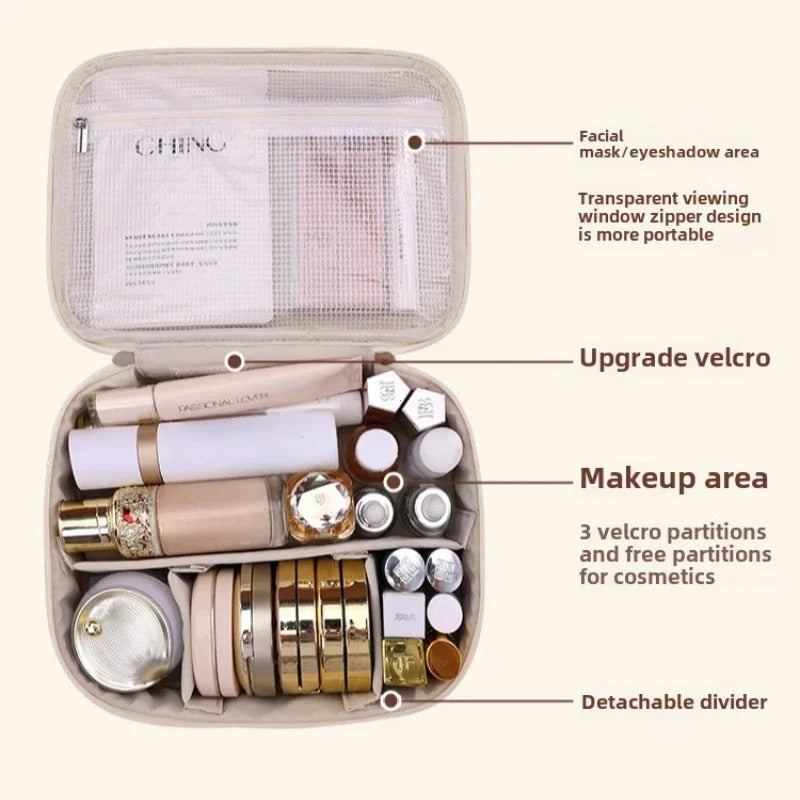 New Women’s Cosmetic Bag – Portable Storage Bag