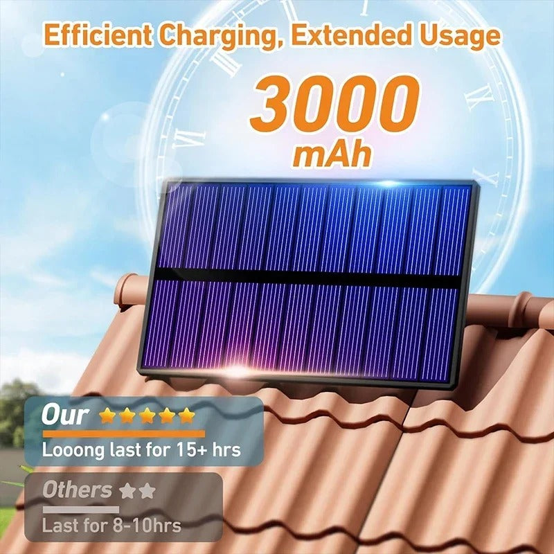 Solar Outdoor LED Motion Sensor Wall Light Waterproof