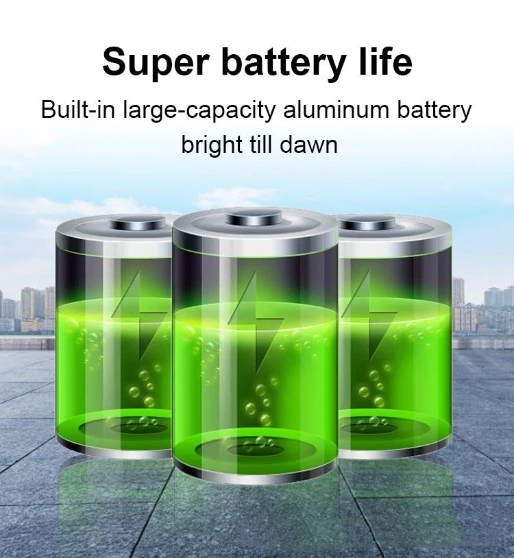 Newest Outdoor Solar Lights – Motion Sensor Waterproof Security