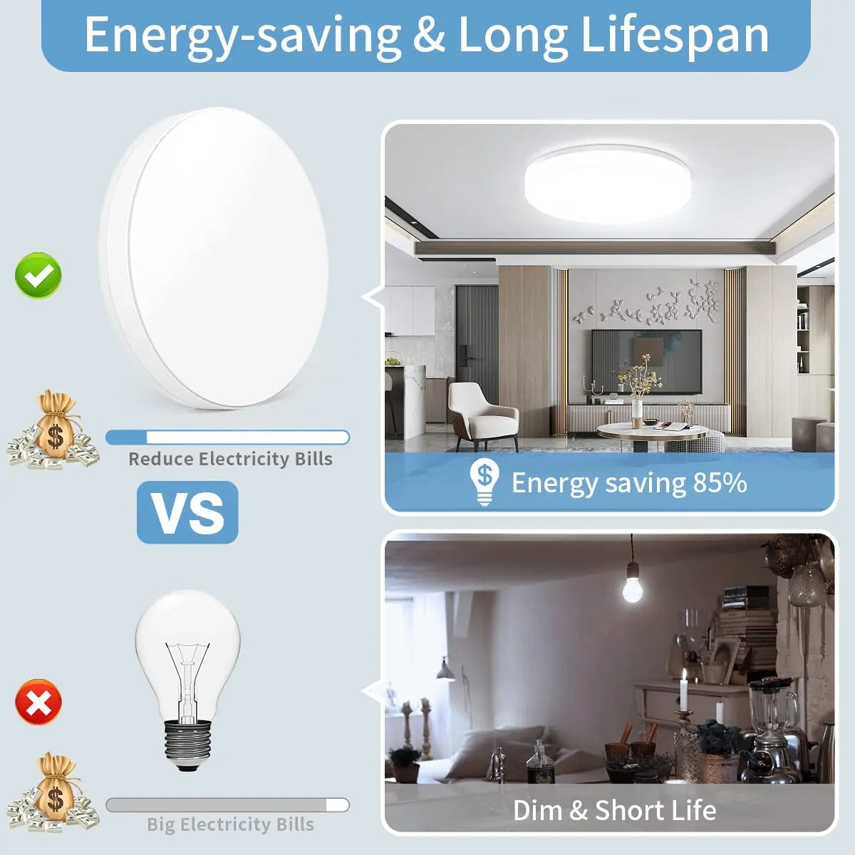 Modern Round LED Ceiling Light