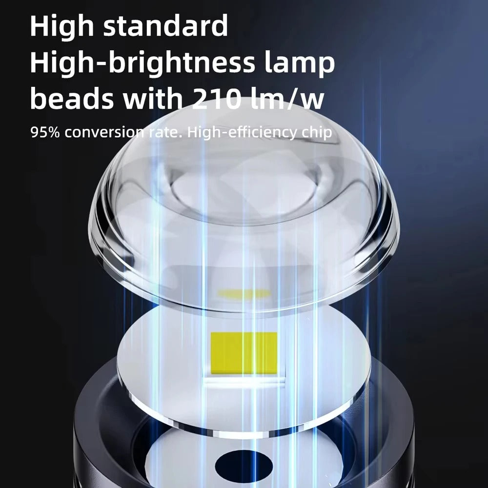 Mini USB-C Rechargeable LED Flashlight – High Brightness Portable Torch