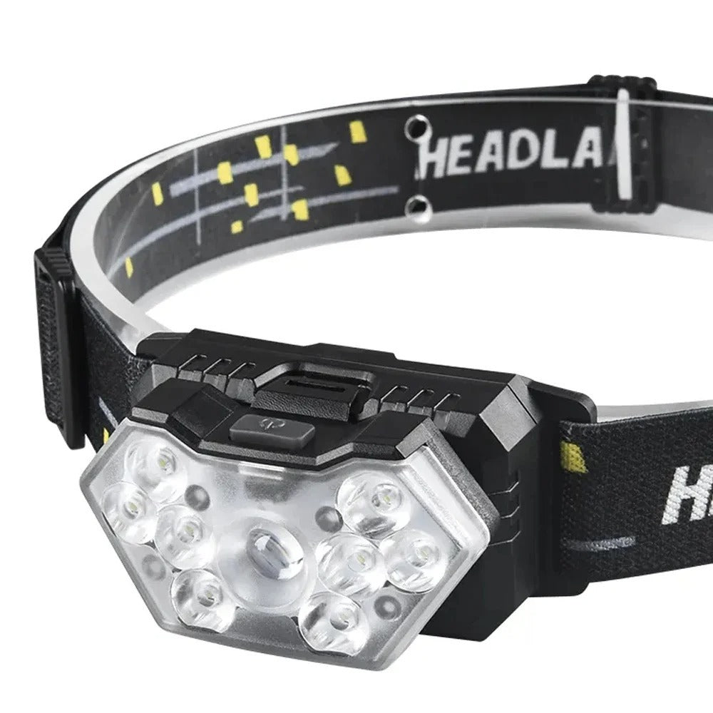USB Rechargeable 9 LED Motion Sensor Headlamp