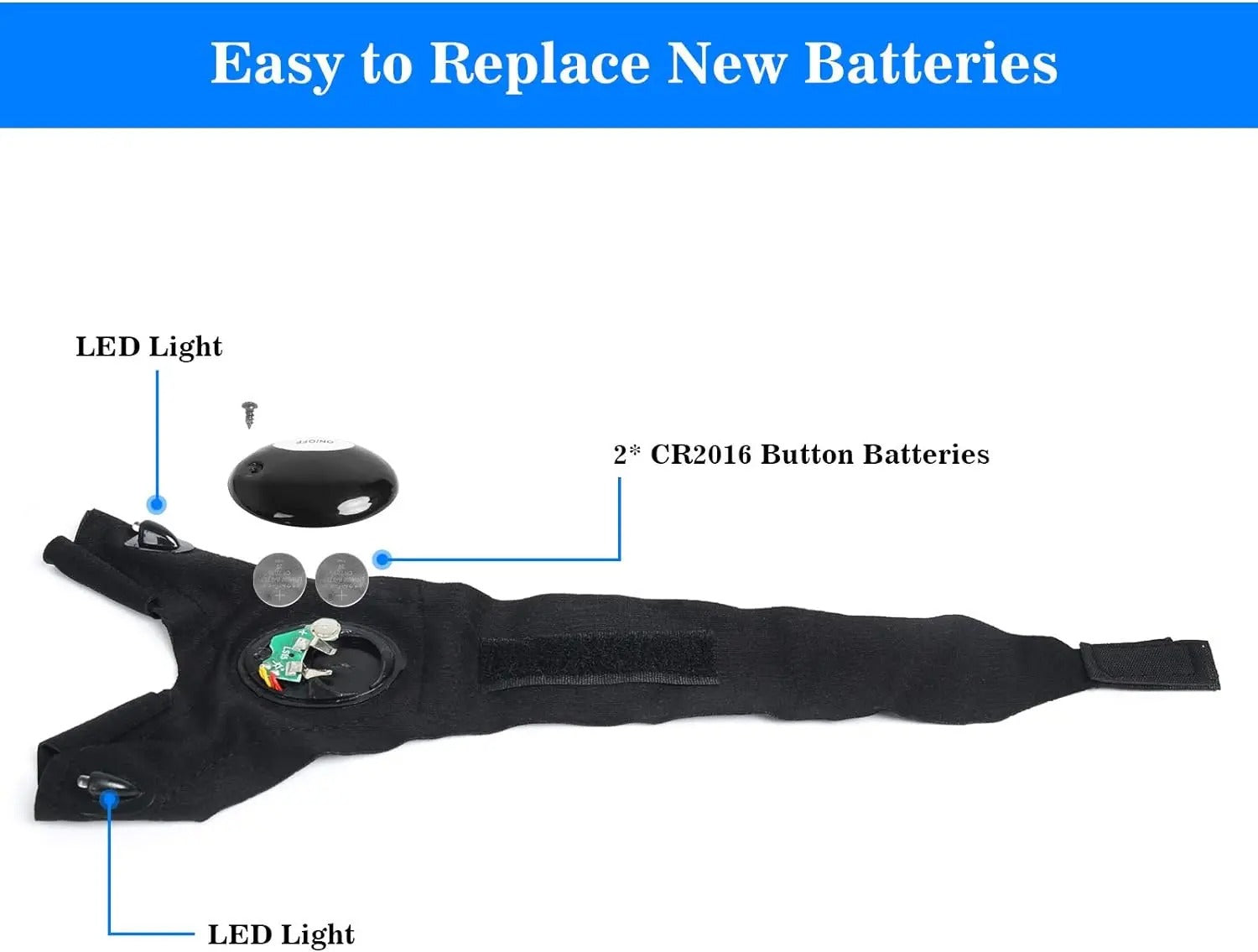 LED Half Finger Flashlight Glove – Waterproof Hands-Free Light