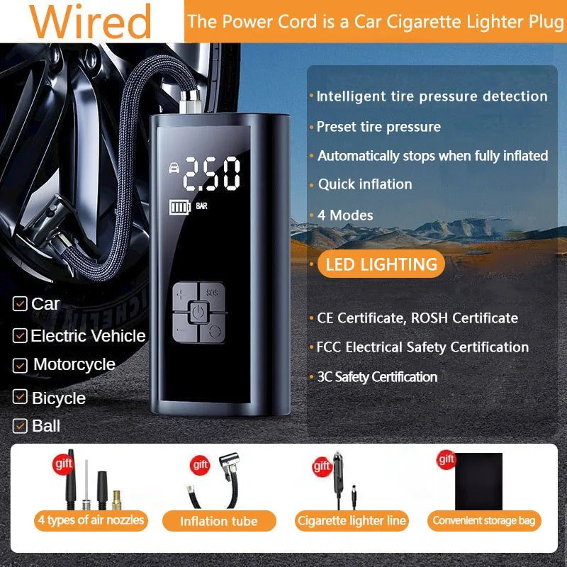 Portable Air Compressor – Fast Tire Inflator Pump
