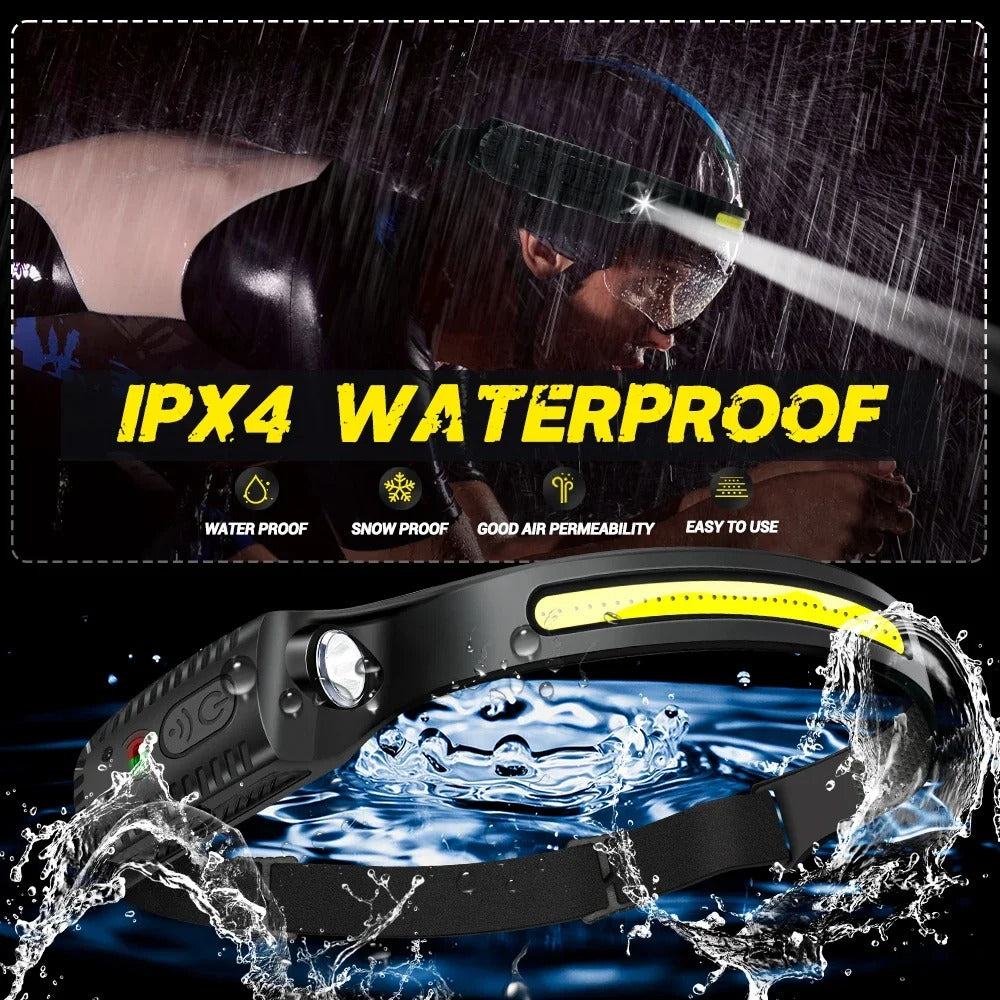 USB Rechargeable LED Headlamp – XPE + COB Torch