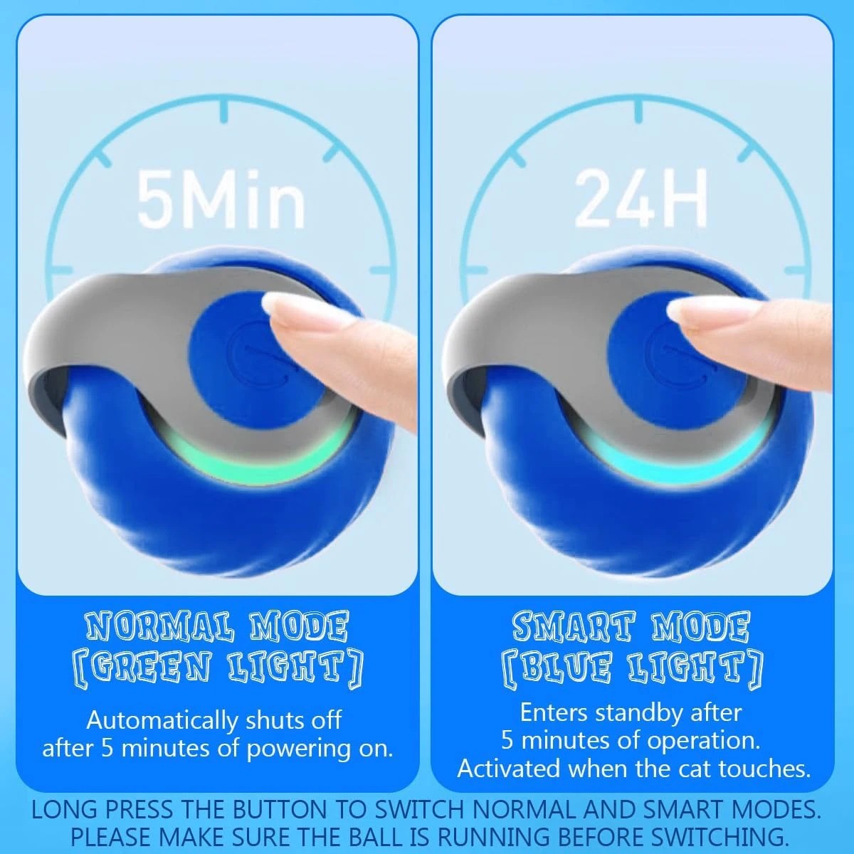 Smart Interactive Pet Toy Ball – Automatic Motion Ball for Cats & Dogs