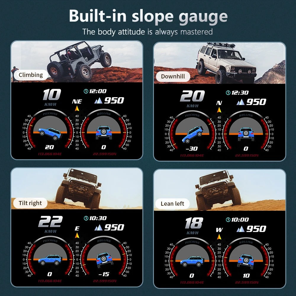 P24 OBD GPS Car HUD Digital Speedometer Display