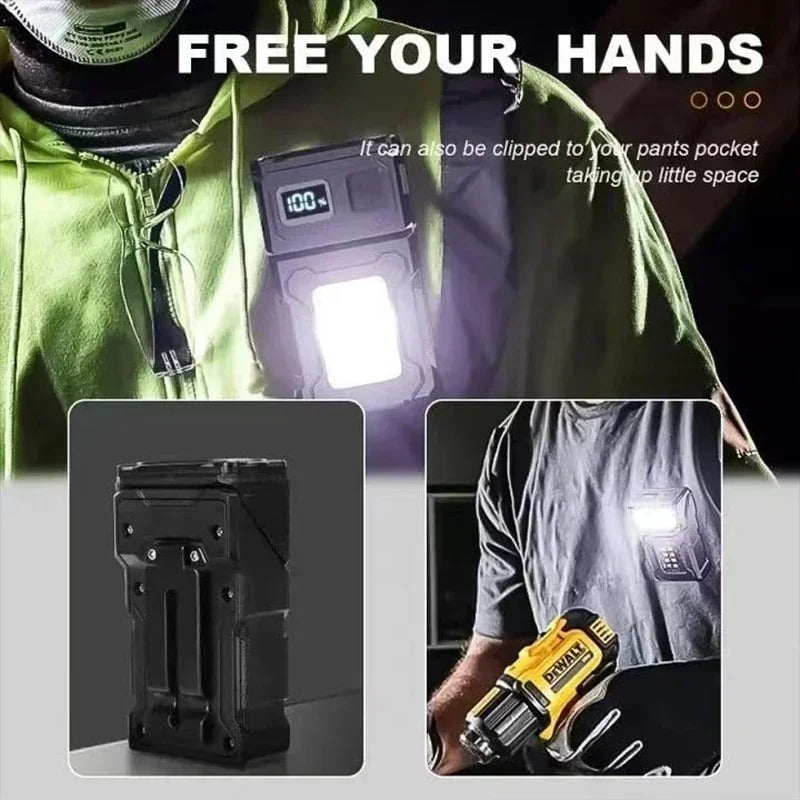 Mini Magnetic USB Rechargeable LED Flashlight – Super Bright