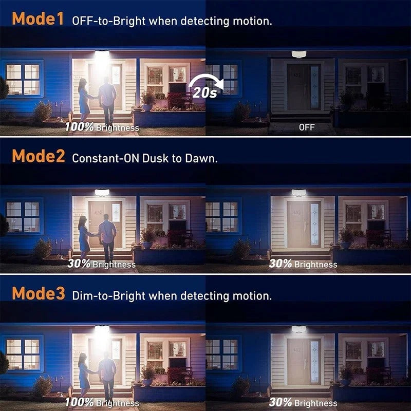 Solar Outdoor LED Motion Sensor Wall Light Waterproof