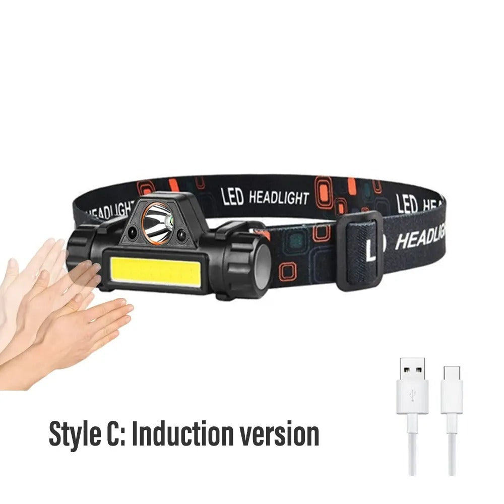 Rechargeable LED Fishing Headlamp – Camping & Work Light